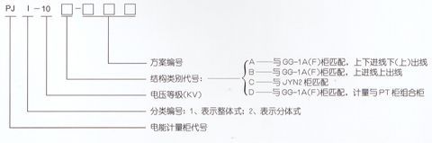PJ1-10A、B、C、D高壓電能計(jì)量柜